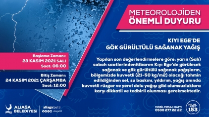 Meteorolojiden Aliağa İçin Sağanak Yağış Uyarısı Galeri