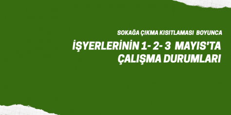 Bakkal, Market ve Manavlar Kısıtlama Süresince Kapalı Kalacak Galeri