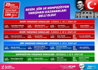 23 Nisan Resim Şiir Kompozisyon Yarışması Sonuçlandı Galeri