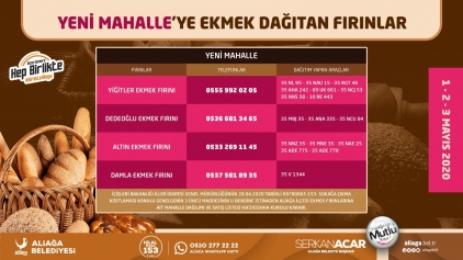 Fırınlar Mahallelerde Araçla Ekmek Ve Pide Satışı Yapacak Galeri