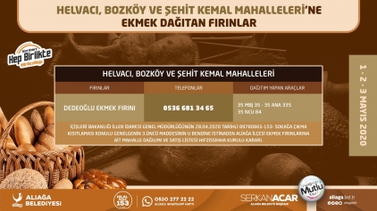 Fırınlar Mahallelerde Araçla Ekmek Ve Pide Satışı Yapacak Galeri