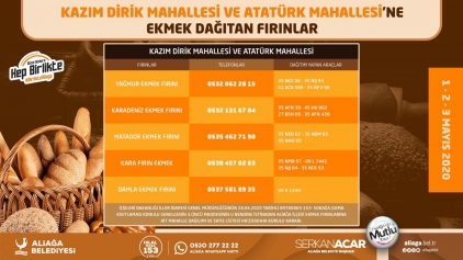 Fırınlar Mahallelerde Araçla Ekmek Ve Pide Satışı Yapacak Galeri