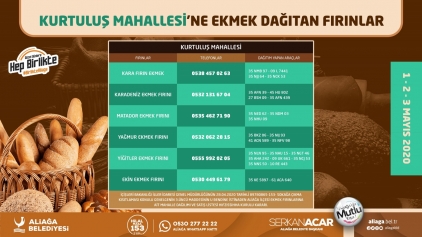 Fırınlar Mahallelerde Araçla Ekmek Ve Pide Satışı Yapacak Galeri