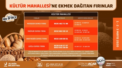 Fırınlar Mahallelerde Araçla Ekmek Ve Pide Satışı Yapacak Galeri