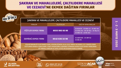 Fırınlar Mahallelerde Araçla Ekmek Ve Pide Satışı Yapacak Galeri