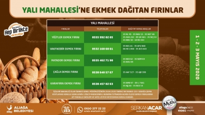 Fırınlar Mahallelerde Araçla Ekmek Ve Pide Satışı Yapacak Galeri