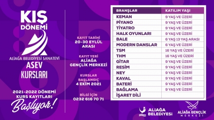 Aliağa Sanatla Renkleniyor Galeri