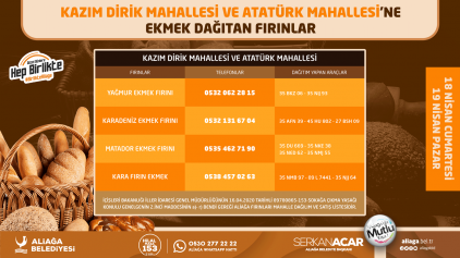 Hafta Sonu Tüm Mahallelerde Ekmek Satışı Yapılacak Galeri