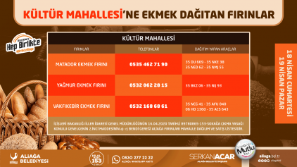 Hafta Sonu Tüm Mahallelerde Ekmek Satışı Yapılacak Galeri