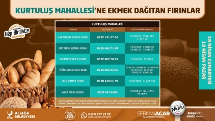 Hafta Sonu Tüm Mahallelerde Ekmek Satışı Yapılacak Galeri