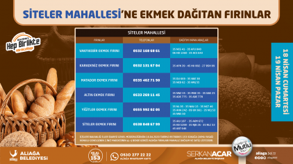 Hafta Sonu Tüm Mahallelerde Ekmek Satışı Yapılacak Galeri