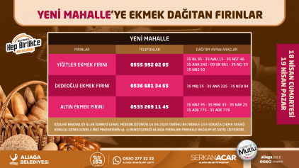 Hafta Sonu Tüm Mahallelerde Ekmek Satışı Yapılacak Galeri