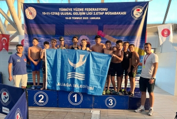 Aliağalı Yüzücüler Ankara’da Göz Doldurdu Galeri