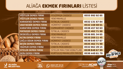 Mahallelerimizde Satış Yapan Fırın İşletmeleri Galeri