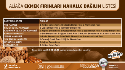 Mahallelerimizde Satış Yapan Fırın İşletmeleri Galeri