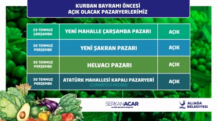 Kurban Bayramı Öncesi Açılacak Pazaryerlerimiz Galeri